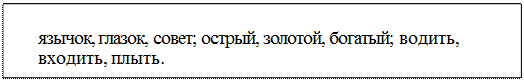 Однозначные и многозначные слова - student2.ru
