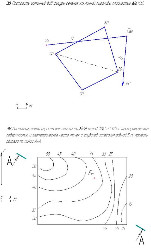 Оформление горных и геологических чертежей - student2.ru