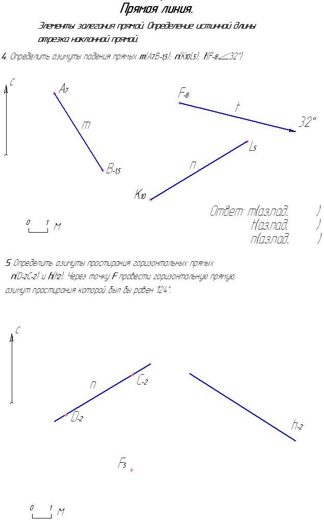 Оформление горных и геологических чертежей - student2.ru