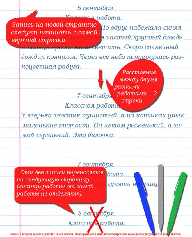 оформление письменных работ - student2.ru