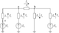 Охарактеризуйте способы определения собственных и взаимных проводимостей - student2.ru