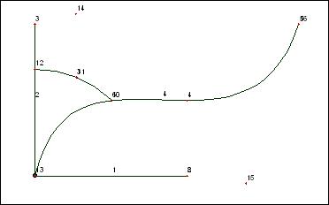 Окружности (Curve - Circle) - student2.ru