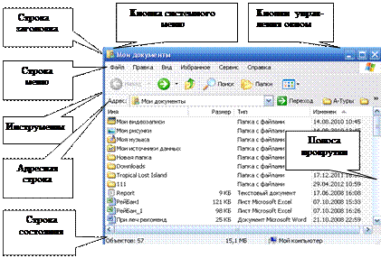 операционная система windows - student2.ru