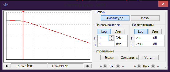 Операционный усилитель - student2.ru