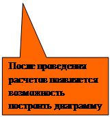 Описание функционирование формы (события) с приведением листинга соответствующих процедур - student2.ru