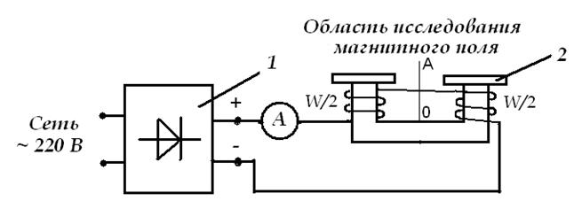 Описание лабораторного стенда и измерительного комплекса - student2.ru