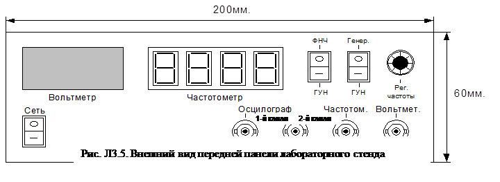 Описание лабораторного стенда. Основу стенда составляет микросхема К1561ГГ1 – генератор с фазовой - student2.ru