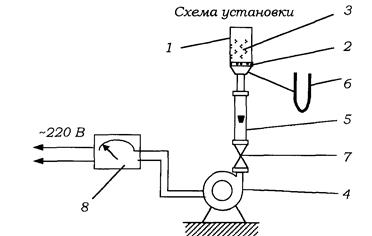 Описание лабораторной установки - student2.ru