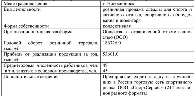 Описание показателей и критериев оценивания компетенций, на различных этапах их формирования, описание шкал оценивания - student2.ru