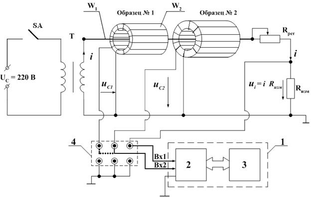 Описание установки и испытуемых образцов - student2.ru