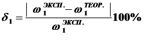 Определение частоты синфазных колебаний - student2.ru