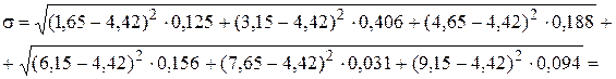 Определение числовых характеристик распределения показателя надежности и графическое построение гистограммы и полигоны - student2.ru