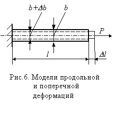 Определение деформаций и перемещений - student2.ru