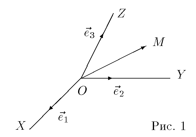 Определение декартовой системы координат - student2.ru