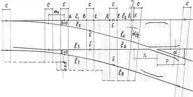 Определение длины рамного рельса - student2.ru