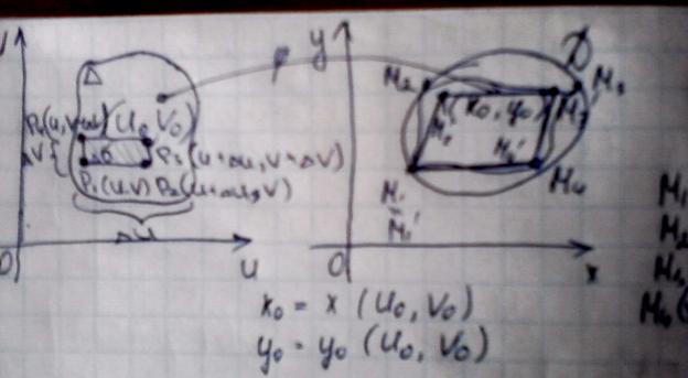 Определение двойного интеграла по прямоугольной и произвольной областях. - student2.ru