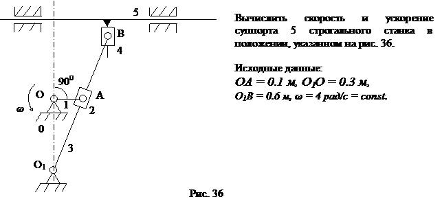 Определение функции положения и кинематических характеристик выходного звена механизма - student2.ru