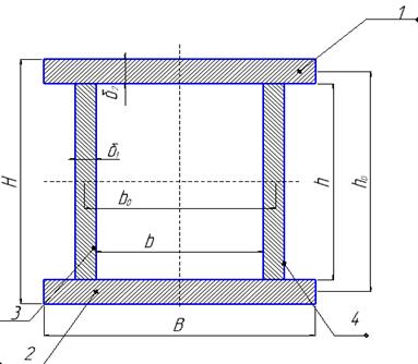 Определение геометрических размеров сечений балок рамы тележки - student2.ru