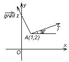 Определение. Градиентом функции (скалярного поля) называется вектор с координатами . Обозначается . - student2.ru