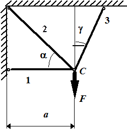 Определение грузоподъемности статически. неопределимой шарнирно-стержневой конструкции (задача № 6) - student2.ru