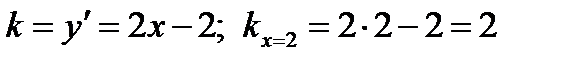 Применение производной в геометрии - student2.ru