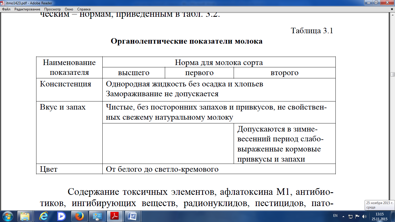 Определение качественных показателей молока - student2.ru