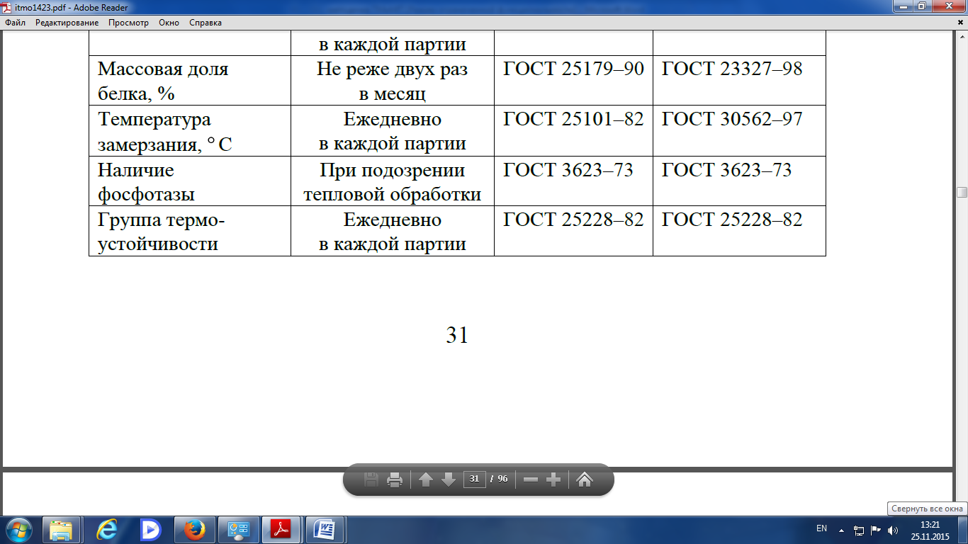 Определение качественных показателей молока - student2.ru