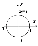 Определение комплексных чисел - student2.ru