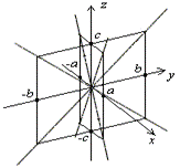 Определение. Конусом второго порядка называется поверхность, уравнение которой в некоторой декартовой системе координат имеет вид - student2.ru