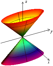 Определение. Конусом второго порядка называется поверхность, уравнение которой в некоторой декартовой системе координат имеет вид - student2.ru