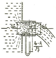 Определение коэффициента истечения из отверстия - student2.ru