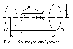 Определение коэффициента внутреннего трения по формуле Пуазейля - student2.ru