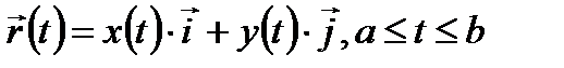 Определение криволинейного интеграла первого рода - student2.ru