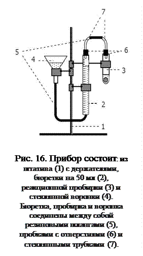 определение молярной массы эквивалента металла - student2.ru