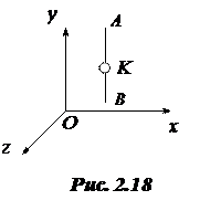 Определение момента инерции махового колеса динамическим методом - student2.ru