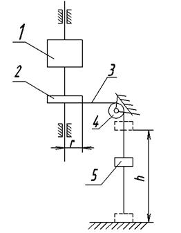 Определение моментов инерции тел методом падающего груза - student2.ru