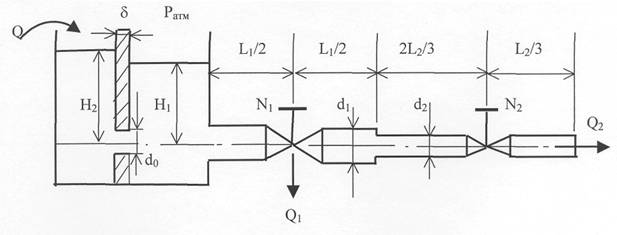 Определение напора Н, для пропуска жидкости расходом Q. - student2.ru