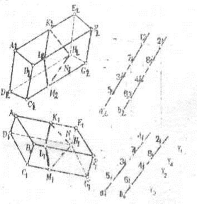 Определение натуральной величины фигуры сечения - student2.ru