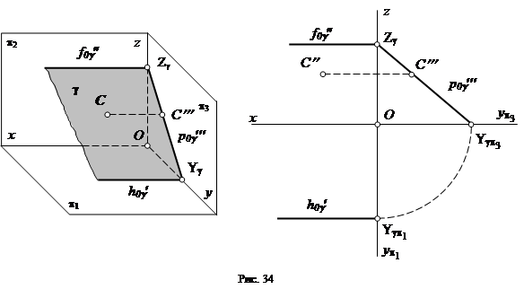 Определение натуральной величины отрезка прямой общего положения методом прямоугольного треугольника - student2.ru