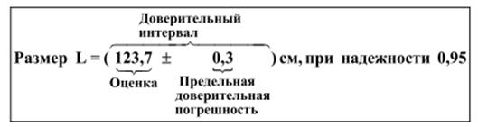 Определение необходимого числа измерений при преобладании случайной погрешности. - student2.ru