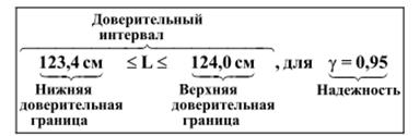 Определение необходимого числа измерений при преобладании случайной погрешности. - student2.ru