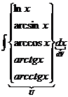 Определение неопределенного интеграла и его основные свойства. - student2.ru