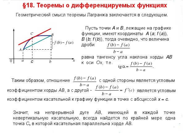 Определение непрерывности в точке функции. Точка разрыва функции и их классификация - student2.ru