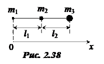 Определение параметров физического маятника - student2.ru