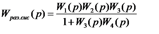 Определение передаточной функции W(p) - student2.ru
