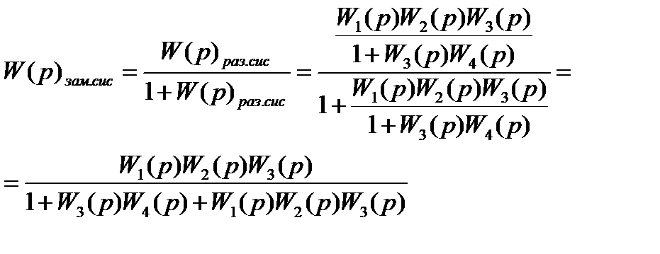 Определение передаточной функции W(p) - student2.ru
