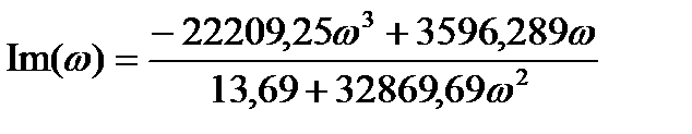 Определение передаточной функции W(p) - student2.ru