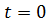 Определение переходной функции цепи h(t) - student2.ru