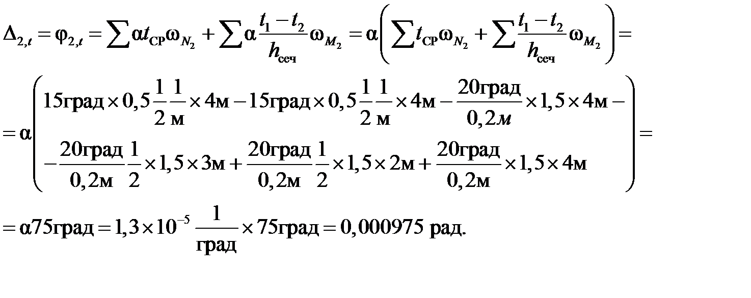 Определение перемещений в фермах - student2.ru