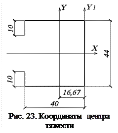 Определение положения центра тяжести, величины главных центральных моментов инерции поперечного сечения - student2.ru